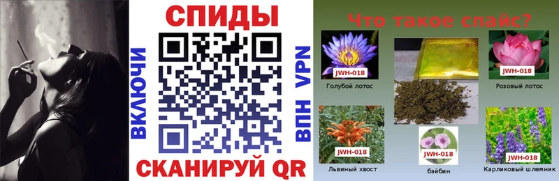это как зайти  Севастополь  Бутират 99% 